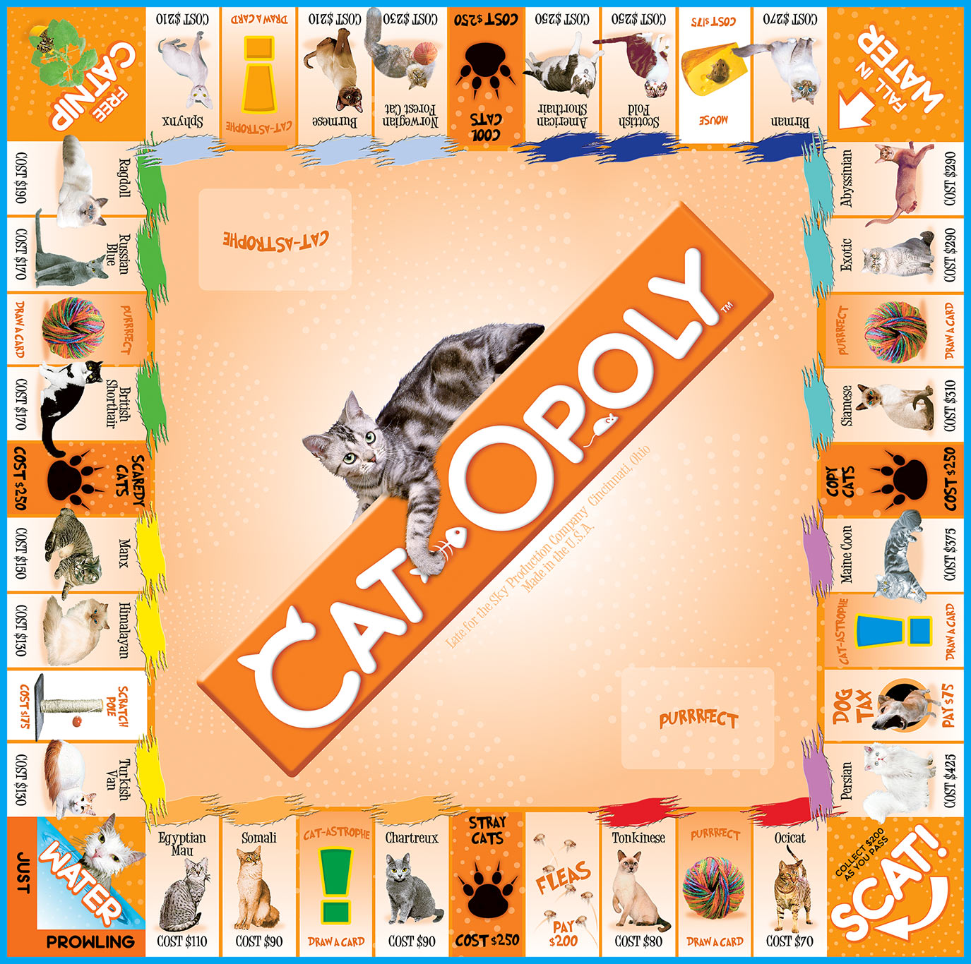 catopoly board game